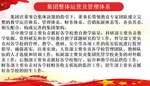 集团管理体系.jpg